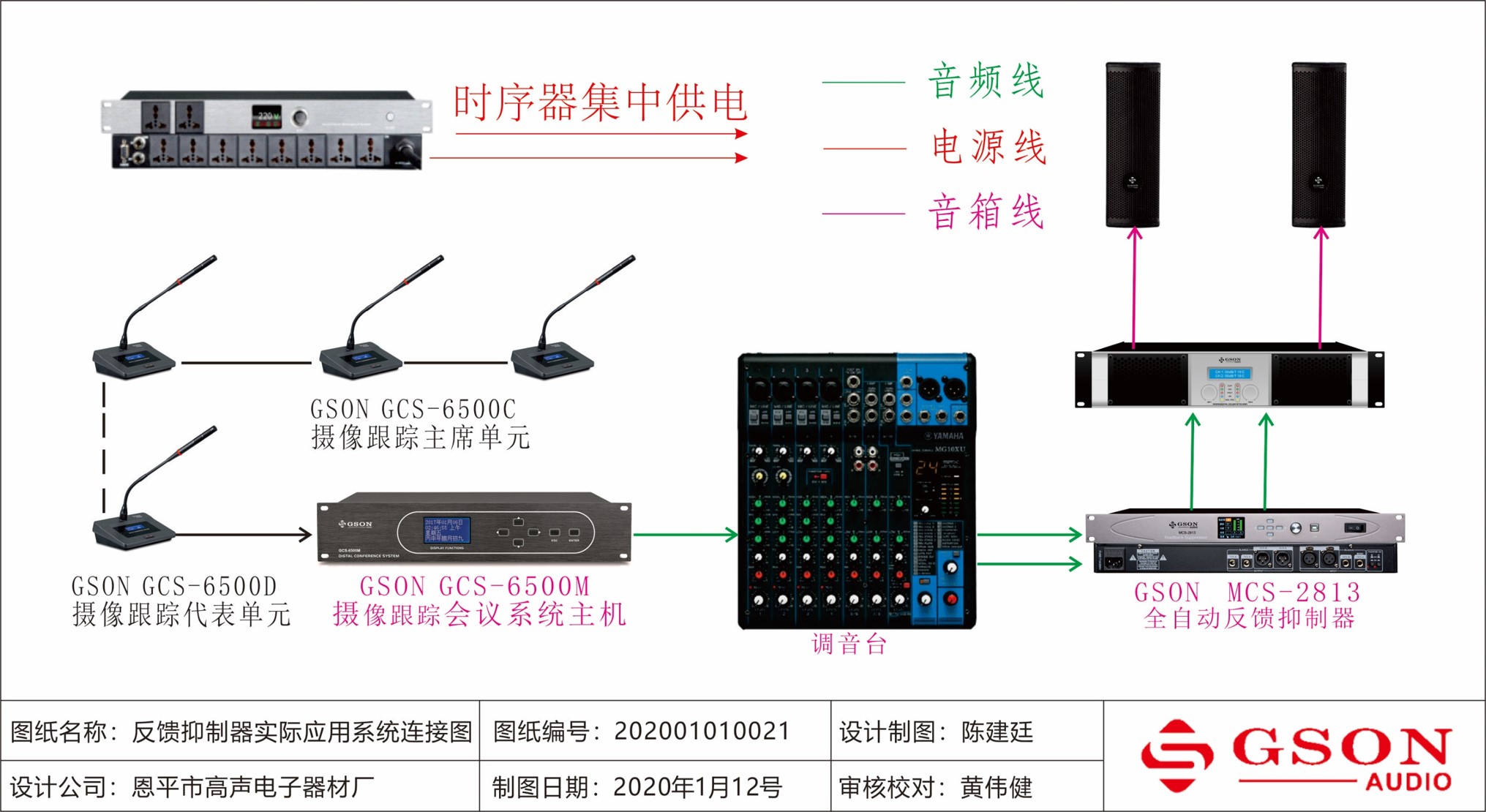 啸叫# 啸叫@ 怕啸叫还不快用高声电子自动反馈抑制器?